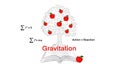 The gravitational force of the earth animation, Gravity, falling apple Royalty Free Stock Photo